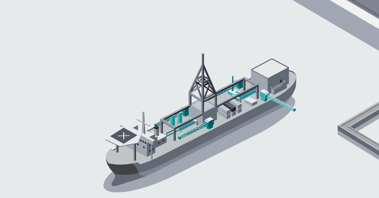 Navios
