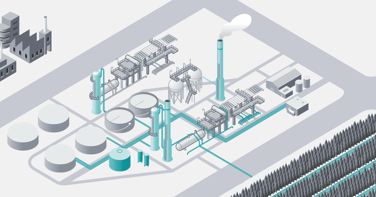 Petroquímica